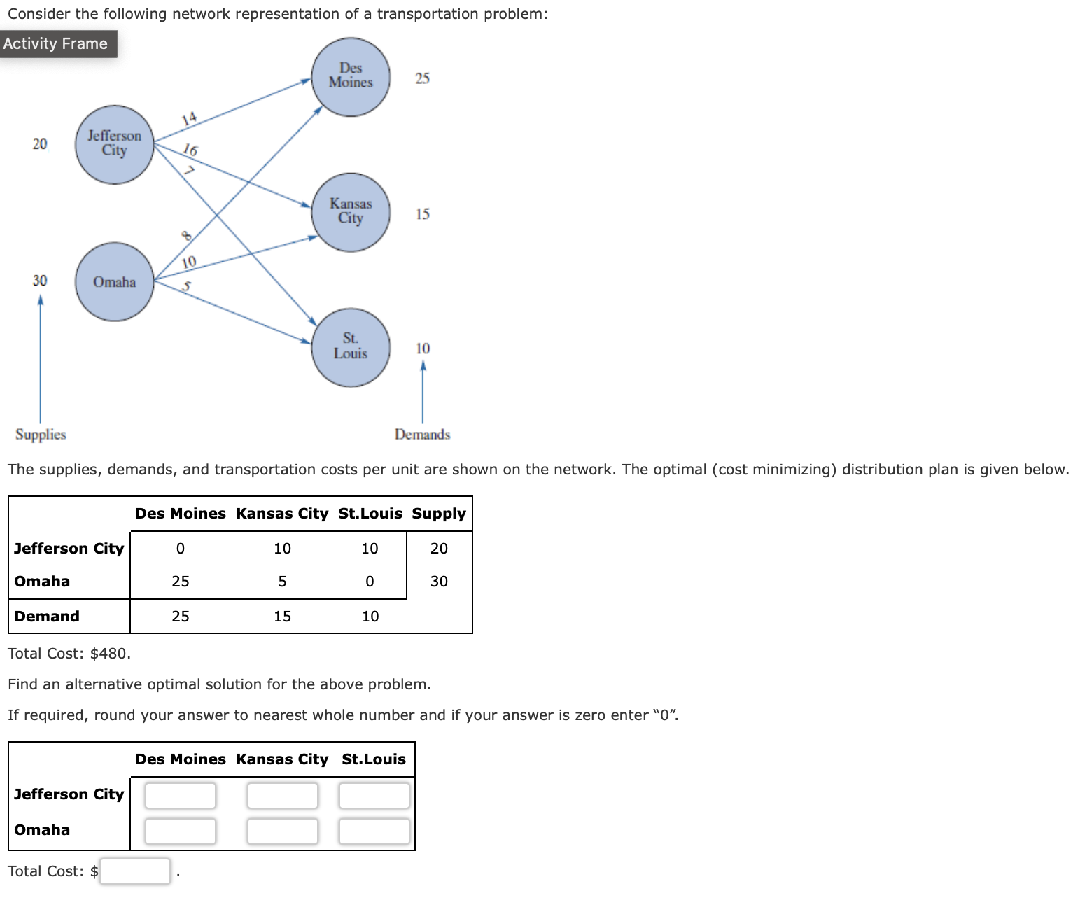 Solved Consider the following network representation of a | Chegg.com