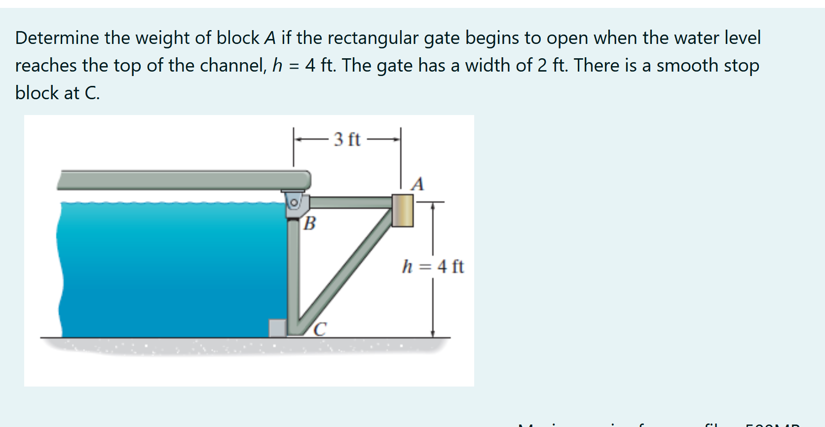 Solved Determine The Weight Of Block A If The Rectangular | Chegg.com