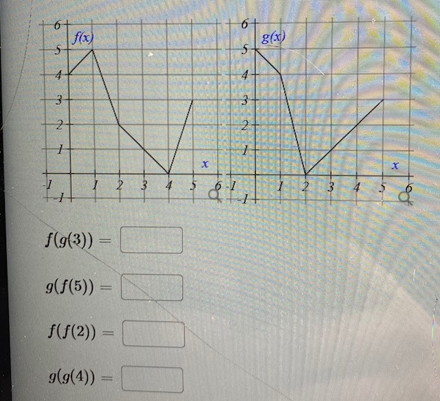 Solved The Graph Of F X 2 Is Shown In Black K Match