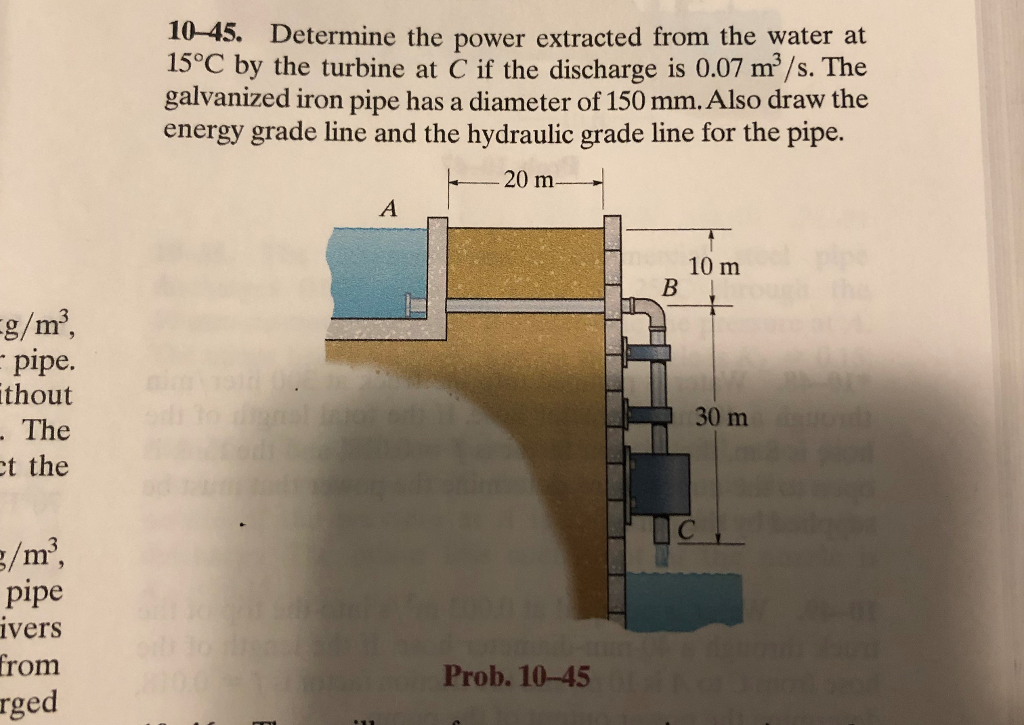 Solved 10-45. Determine the power extracted from the water | Chegg.com