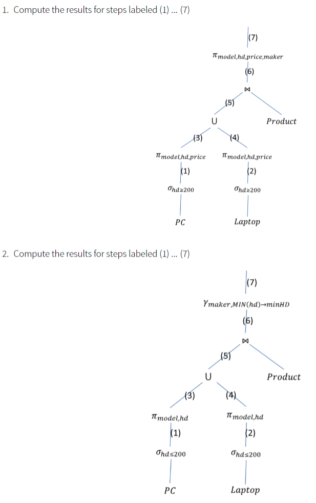 1. Compute the results for steps labeled (1)... (7)
(7)
|
Ti modelhd.price,maker
(6)
D
(5)
Product
(3)
(4)
Tl model,hd.price
