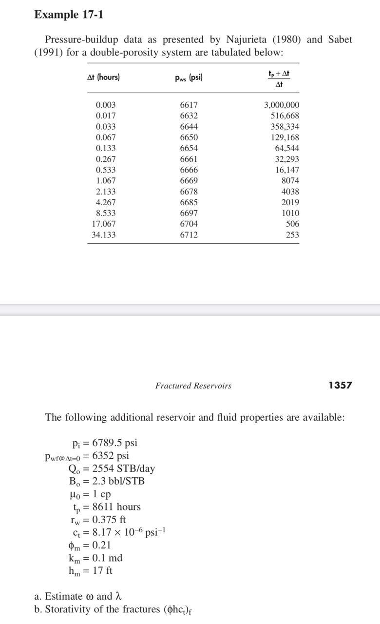 Solved Example 17-1 Pressure-buildup Data As Presented By | Chegg.com