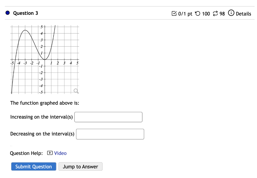 Solved Question 3 B0 1 Pt 100 398 Details 5 4 3 2 4 3 2 1