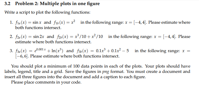 multiple figures in matplotlib - free math worksheet... Solved 3.2 Problem 2: Multiple plots in one figure Write a | Chegg.com