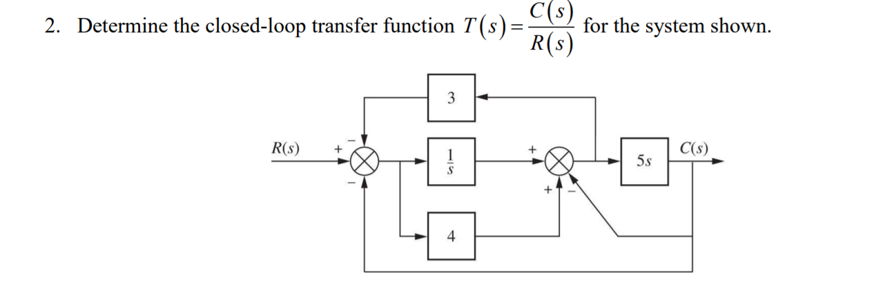 Solved 2. Determine the closed-loop transfer function T(s) | Chegg.com