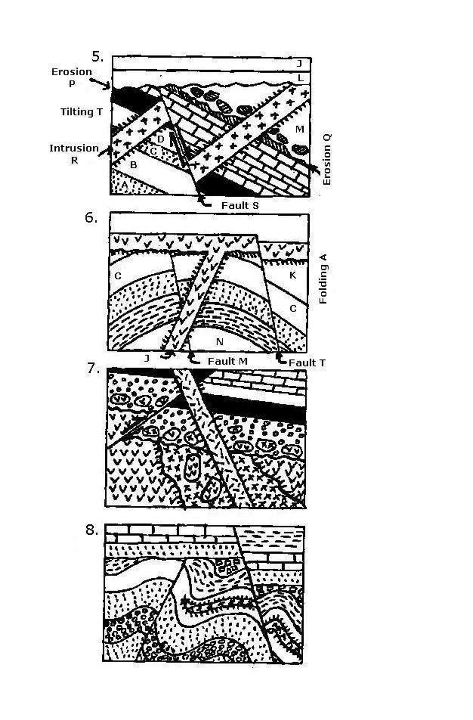 Solved 5. Erosion P Tilting T Intrusion R Erosion Q B Fault | Chegg.com