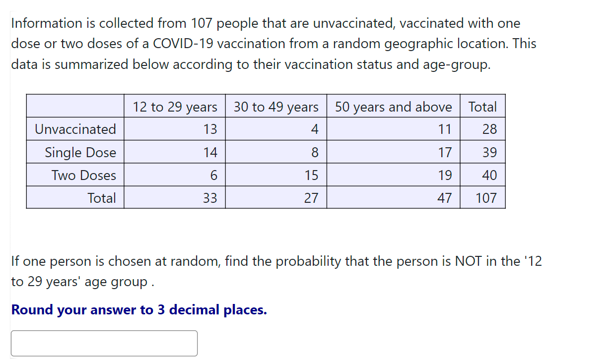 Solved Information is collected from 107 ﻿people that are | Chegg.com