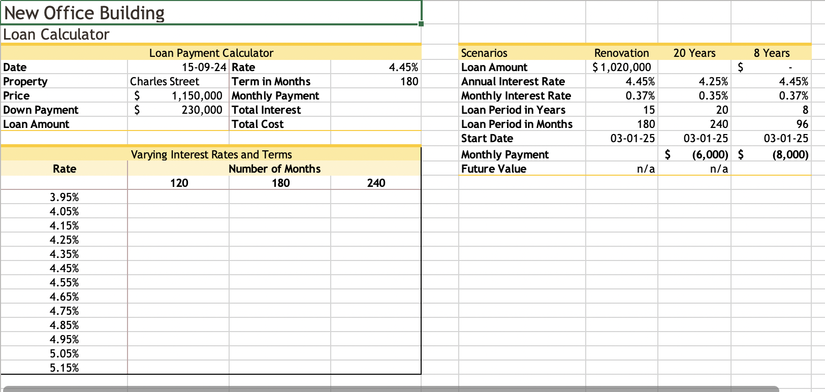 Shelly Cashman Excel 365/2021 | Module 4: SAM | Chegg.com