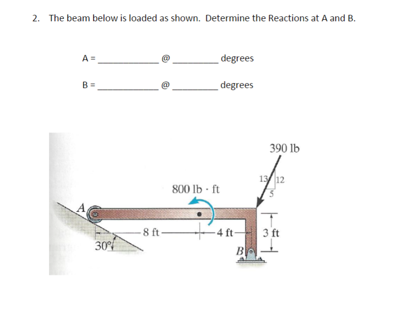 Solved The Beam Below Is Loaded As Shown. Determine The | Chegg.com