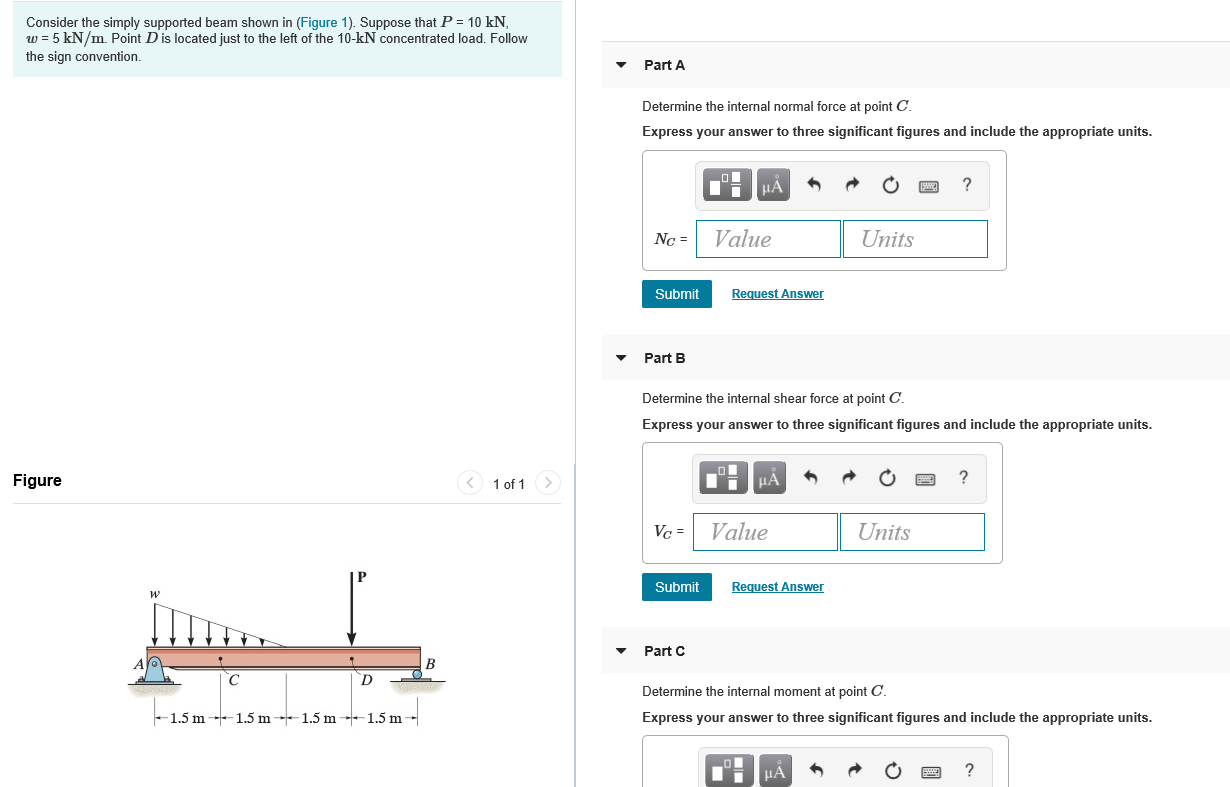 Solved Consider the simply supported beam shown in (Figure | Chegg.com