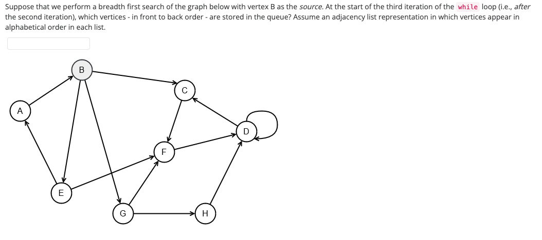 Solved Suppose That We Perform A Breadth First Search Of The | Chegg.com