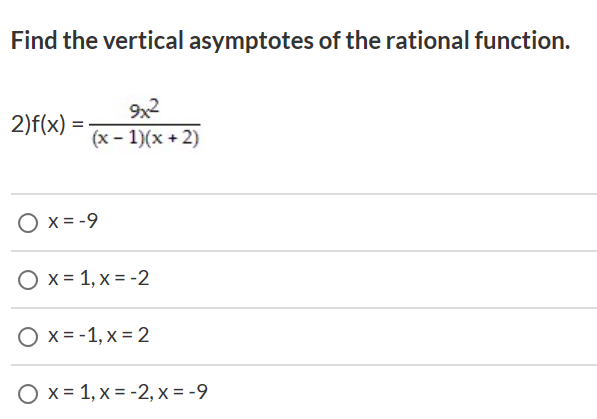 Solved Find the vertical asymptotes of the rational function | Chegg.com