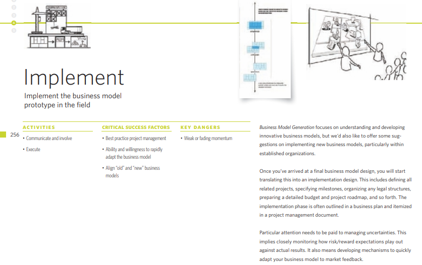 Solved Implement Implement the business model prototype in | Chegg.com
