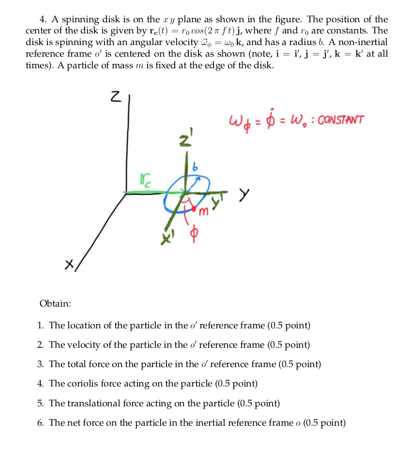 4. A spinning disk is on the xy plane as shown in the | Chegg.com