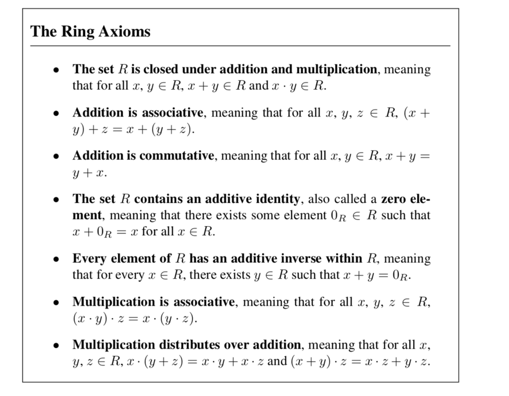 Solved The Ring Axioms The set R is closed under addition Chegg