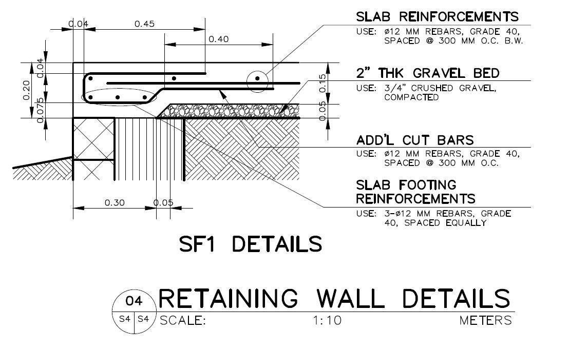 Perform the estimation process for all earthworks for | Chegg.com