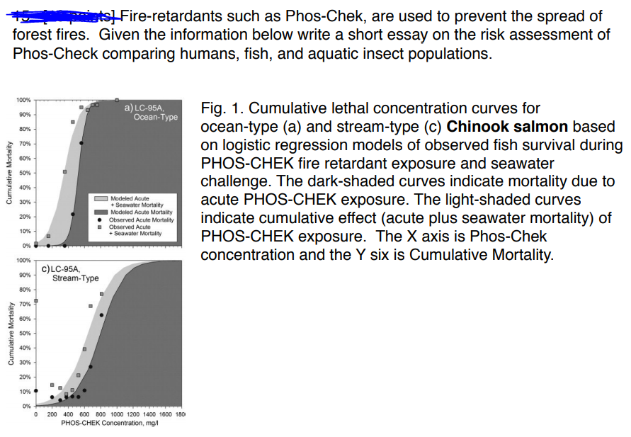 Ist Fire Retardants Such As Phos Chek Are Used To Chegg Com