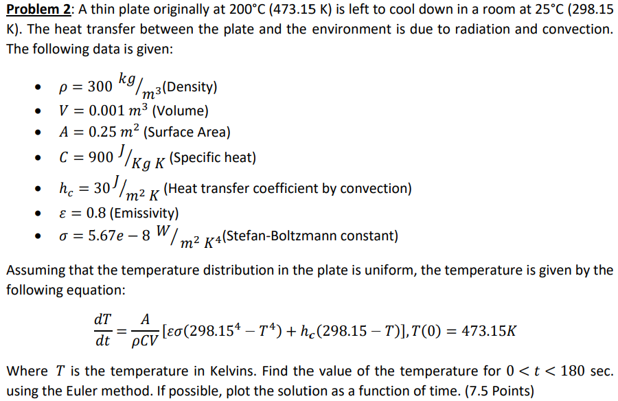 Solved Problem 2: A thin plate originally at 200∘C(473.15 K) | Chegg.com