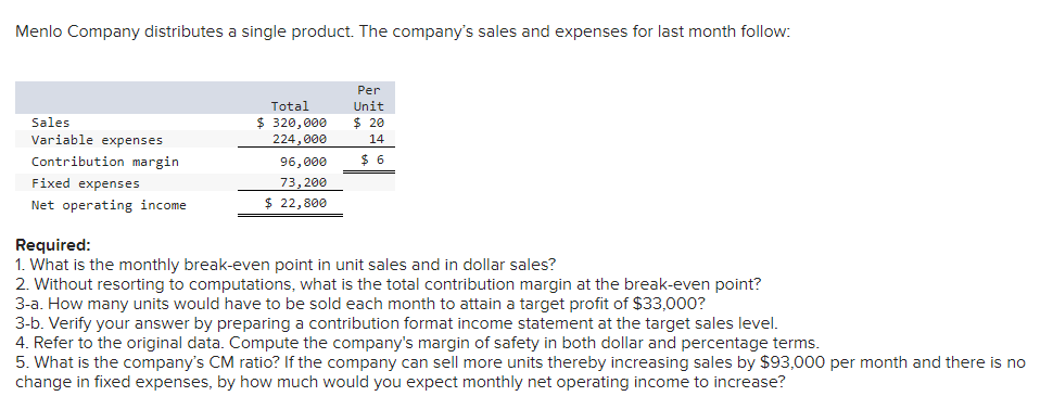 Solved Menlo Company distributes a single product. The | Chegg.com