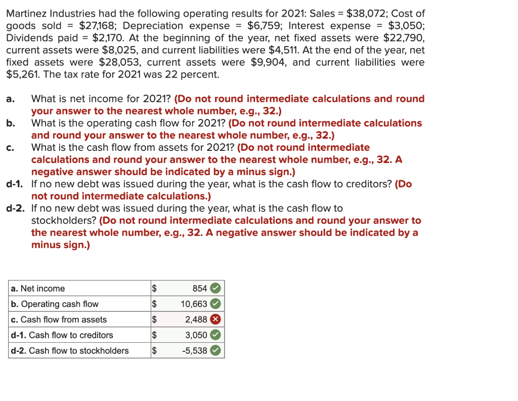 solved-martinez-industries-had-the-following-operating-chegg