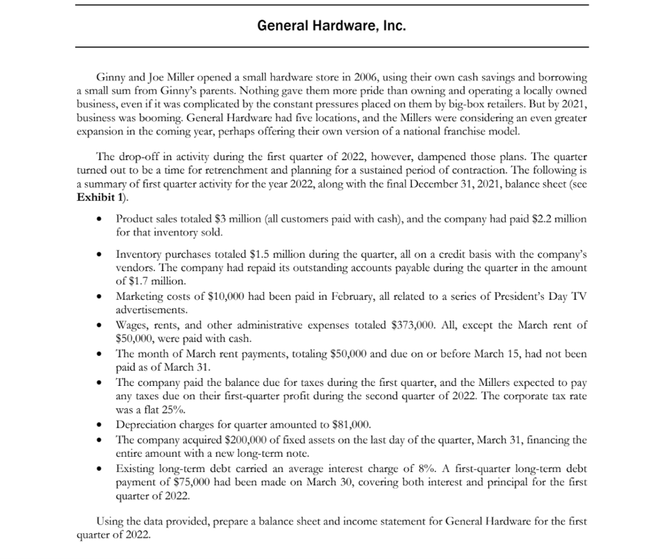 Solved Ginny and Joe Miller opened a small hardware store in