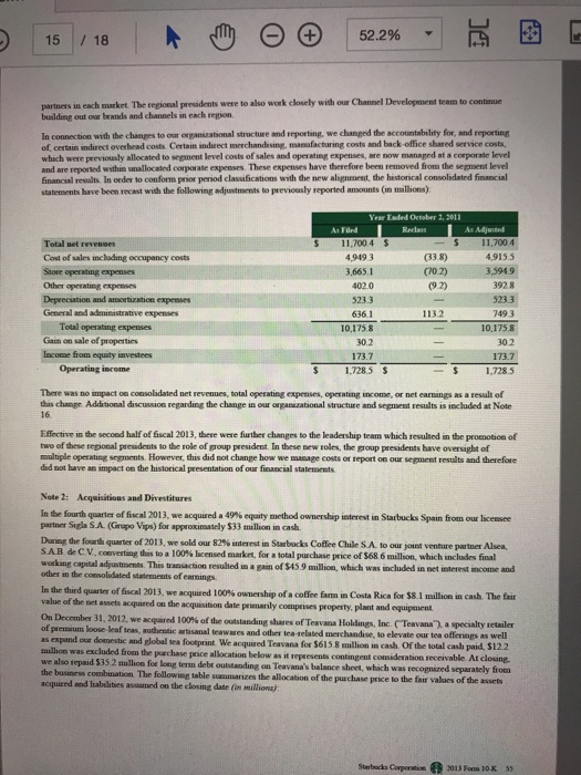 Solved Starbucks Corporation Understanding Financial | Chegg.com