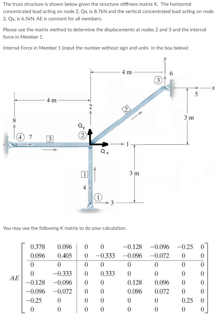 Solved Determine the structure stiffness matrix K for the