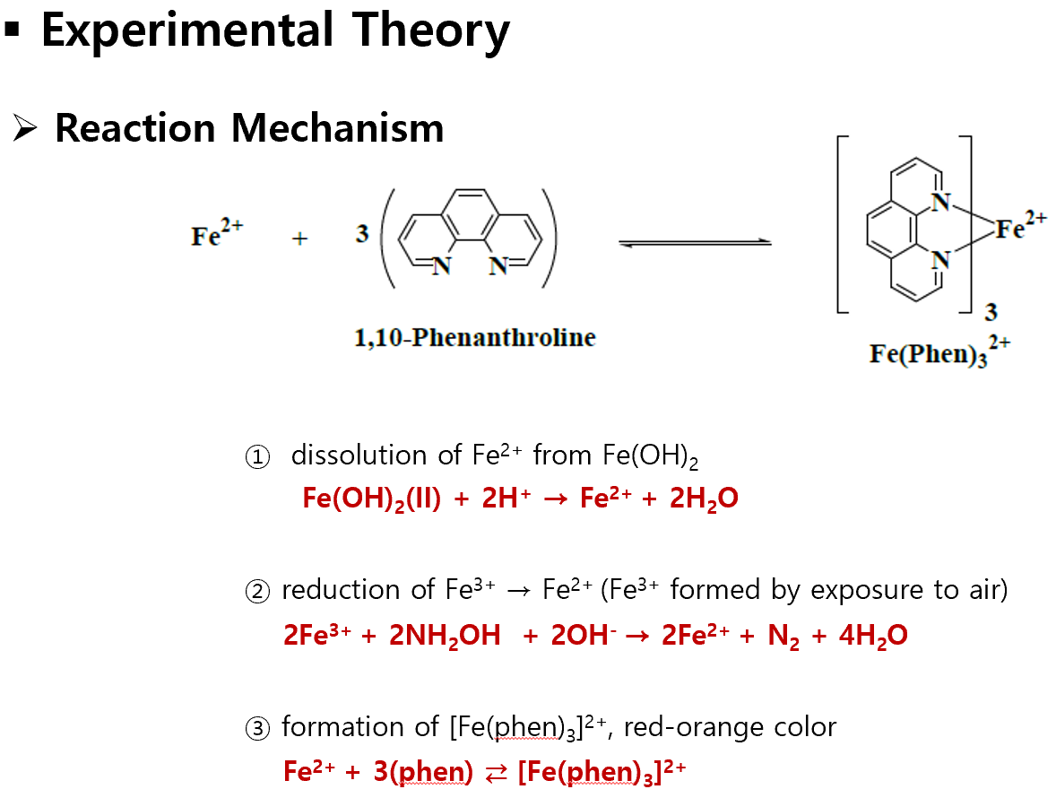 Реакция двухвалентного железа. О-фенантролин и железо реакция. Фенантролин с железом. Реакция железа с фенантролином. Фенантролин и железо 3.