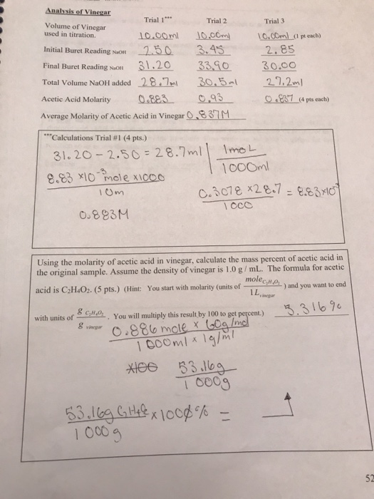 Solved How Would I Calculate Percent Error And How Would I | Chegg.com