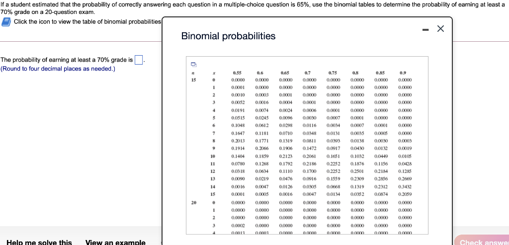 Solved Consider a binomial probability distribution with p = | Chegg.com