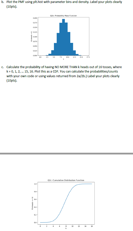 b. Plot the PMF using plt.hist with parameter bins