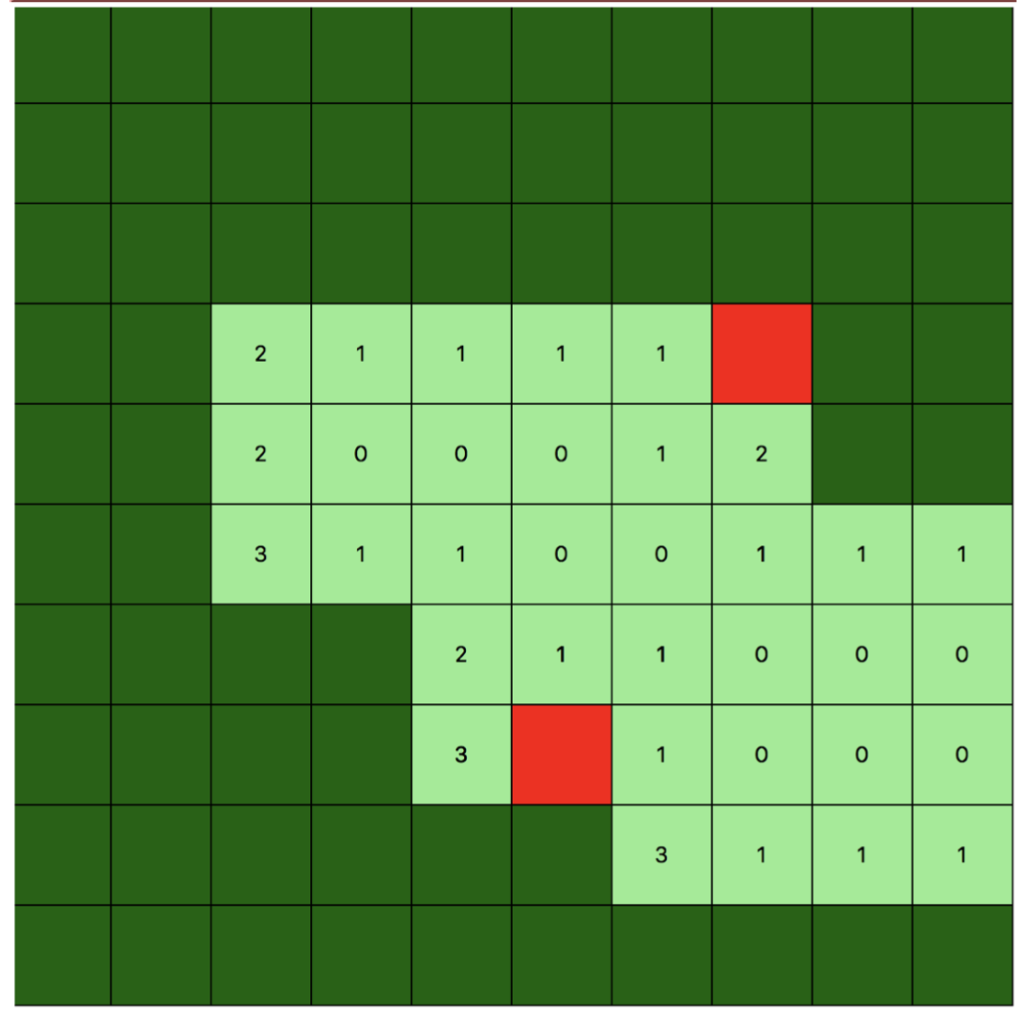 Solved Tkinter Python: How can I make a 10 x 10 grid of | Chegg.com