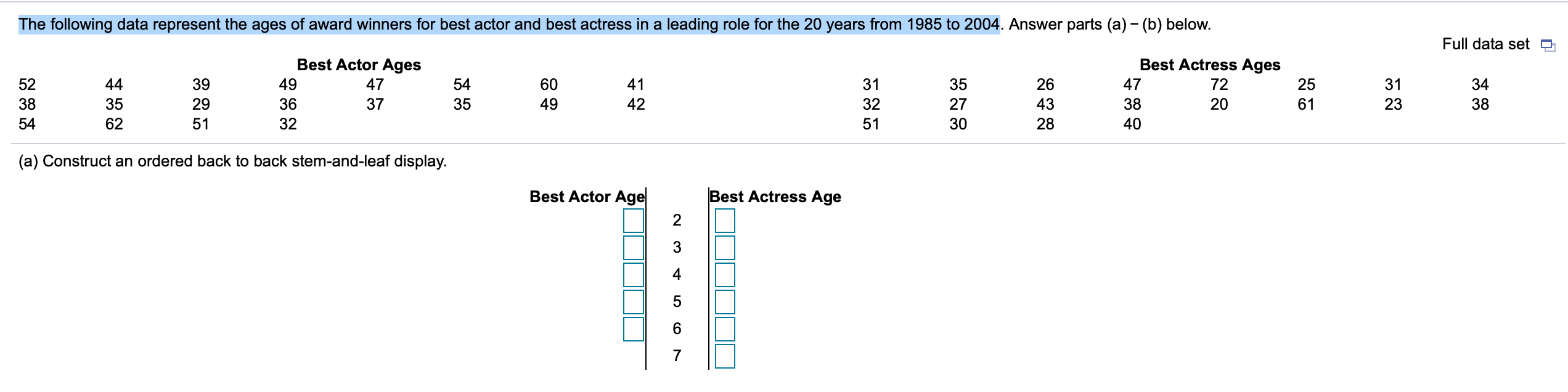 Solved Determine the original set of data. 1015 2 1 4 4 7 9