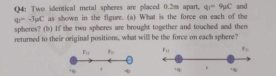 Solved Q4: Two Identical Metal Spheres Are Placed 0.2m | Chegg.com