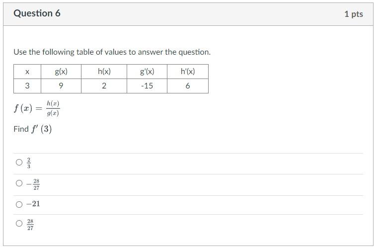 Solved Question 6 1 pts Use the following table of values to | Chegg.com