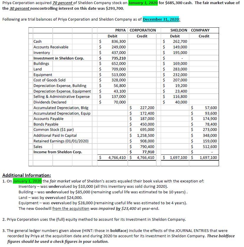 Solved Priya Corporation acquired 70 percent of Sheldon | Chegg.com