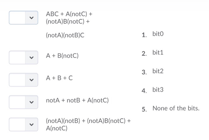 Solved Match the bit with the Boolean equation | Chegg.com