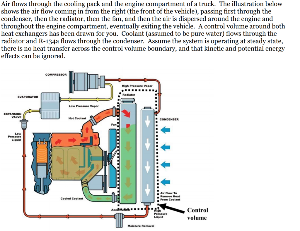 Engine compartment questions