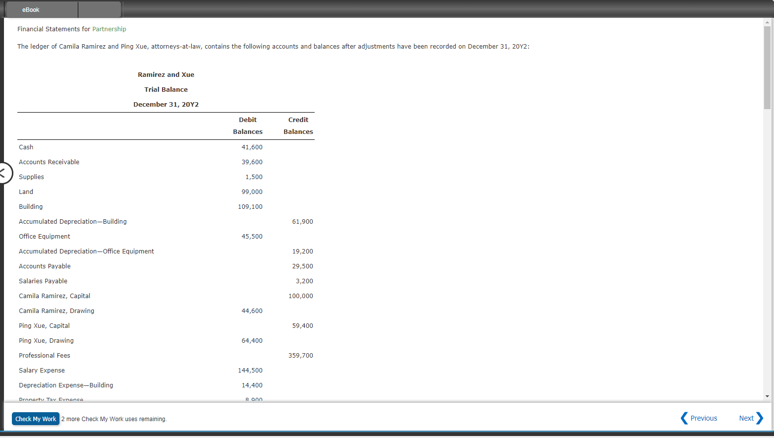 solved-financial-statements-for-partnership-the-ledger-of-chegg