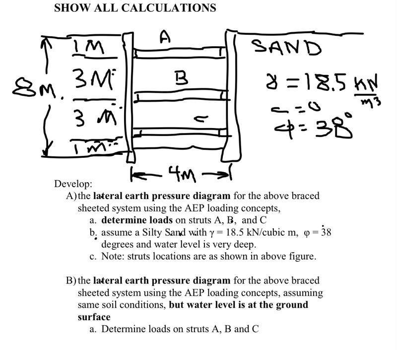 Solved SHOW ALL CALCULATIONS A) the lateral earth pressure | Chegg.com