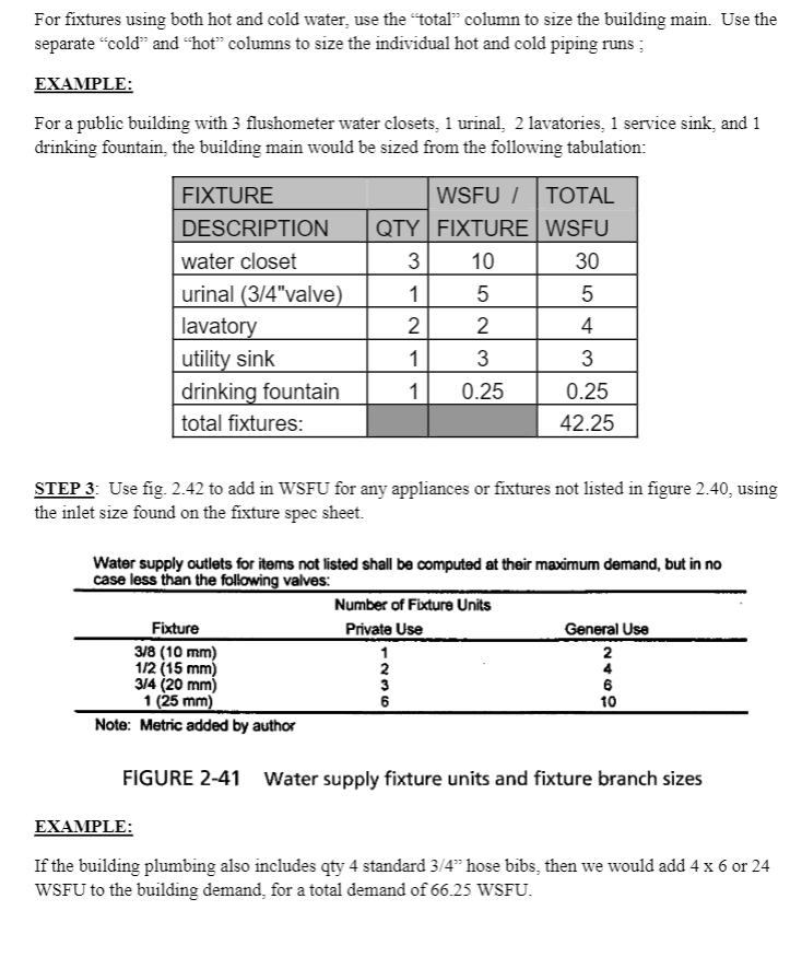 Solved 1. A small single story home will have the following