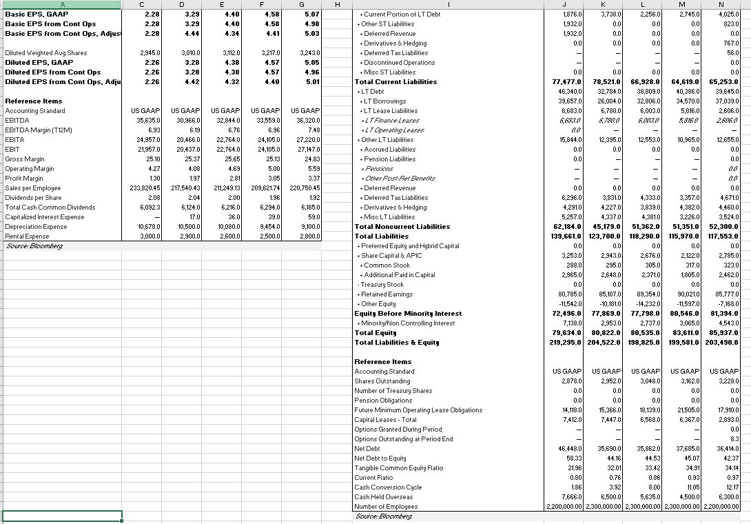 what-is-walmart-s-debt-ratio-total-liabilities-total-chegg