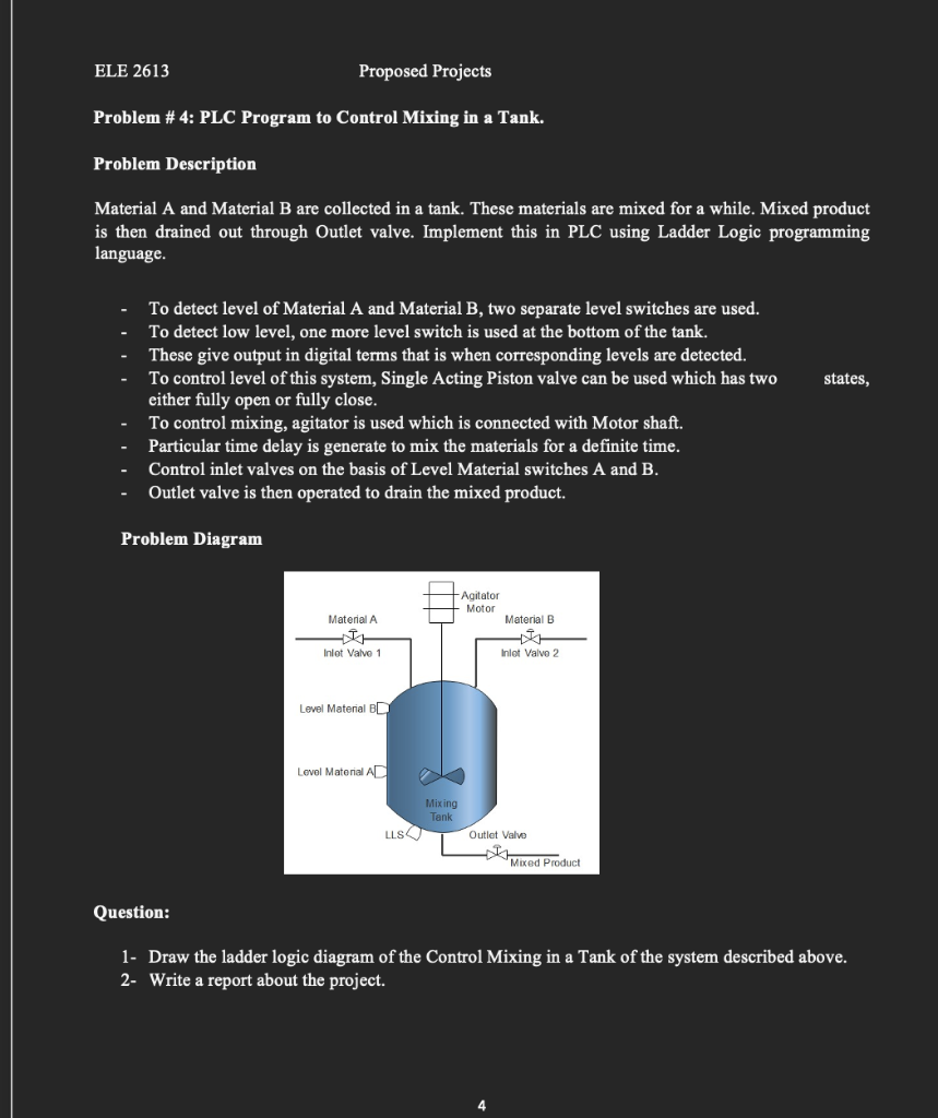 Solved Draw the ladder logic diagram of the Control Mixing