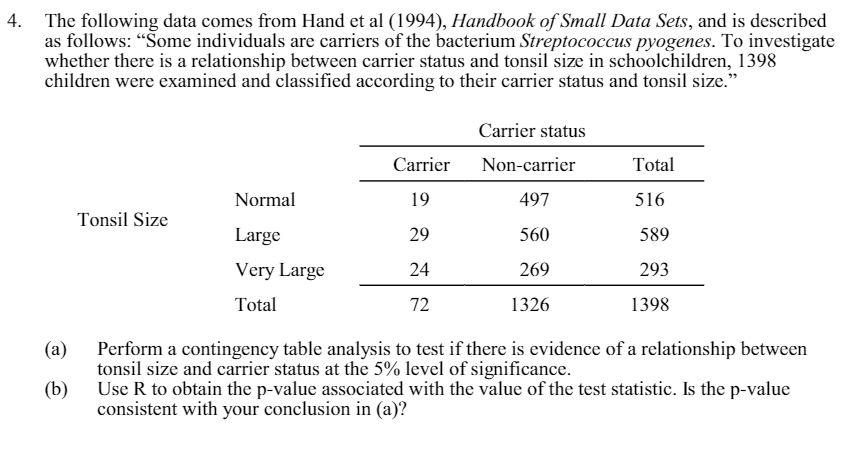 A Handbook Of Small Data Sets