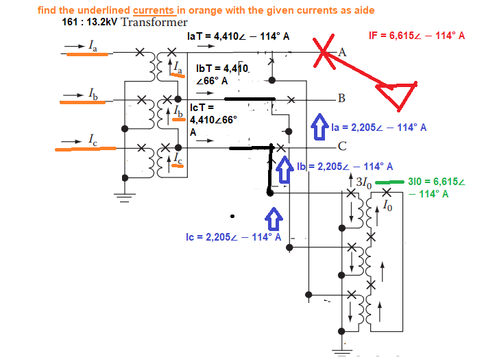 its a wye and delta transformer with a Z transformer. | Chegg.com