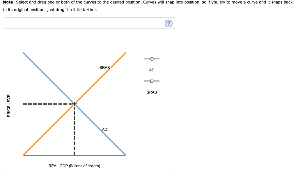 solved-6-keynesian-demand-side-versus-supply-side-effects-chegg