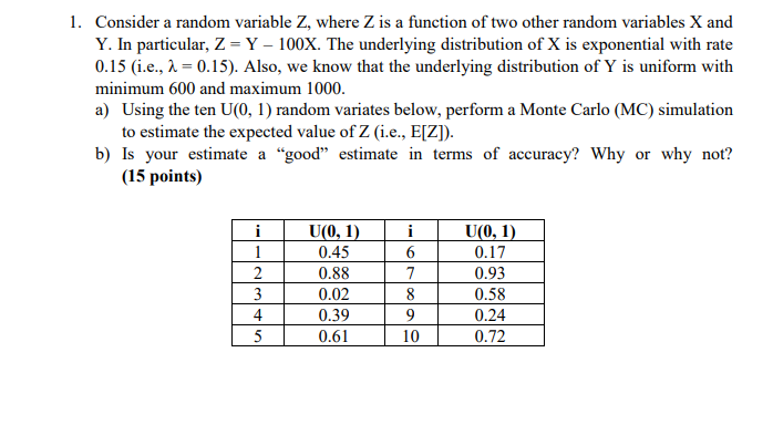 1. Consider a random variable Z, where Z is a | Chegg.com