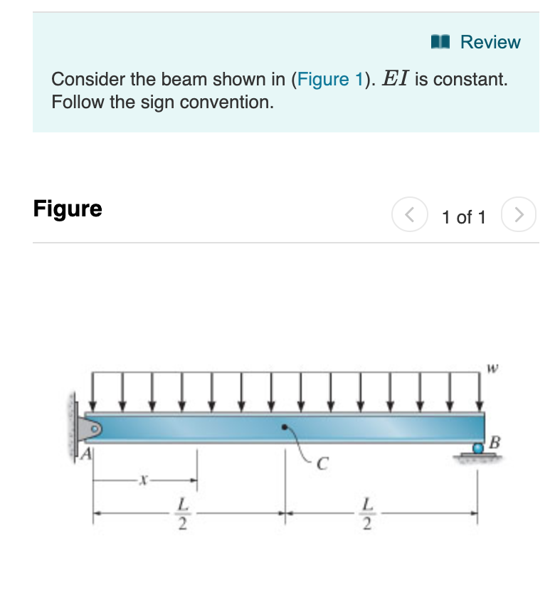 Solved Review Consider The Beam Shown In (Figure 1). EI Is | Chegg.com