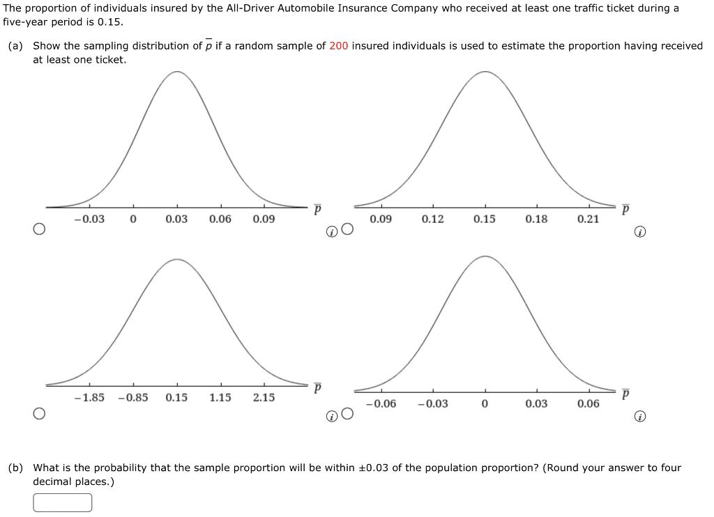 Solved The proportion of individuals insured by the | Chegg.com
