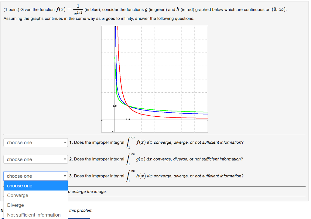 Solved (1 point) Given the function f(x) = - (in blue), | Chegg.com